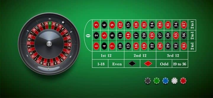 Live Roulette